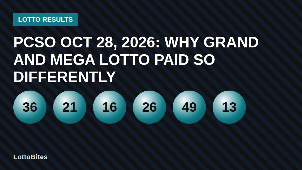 PCSO Oct 28, 2026: Why Grand and Mega Lotto Paid So Differently